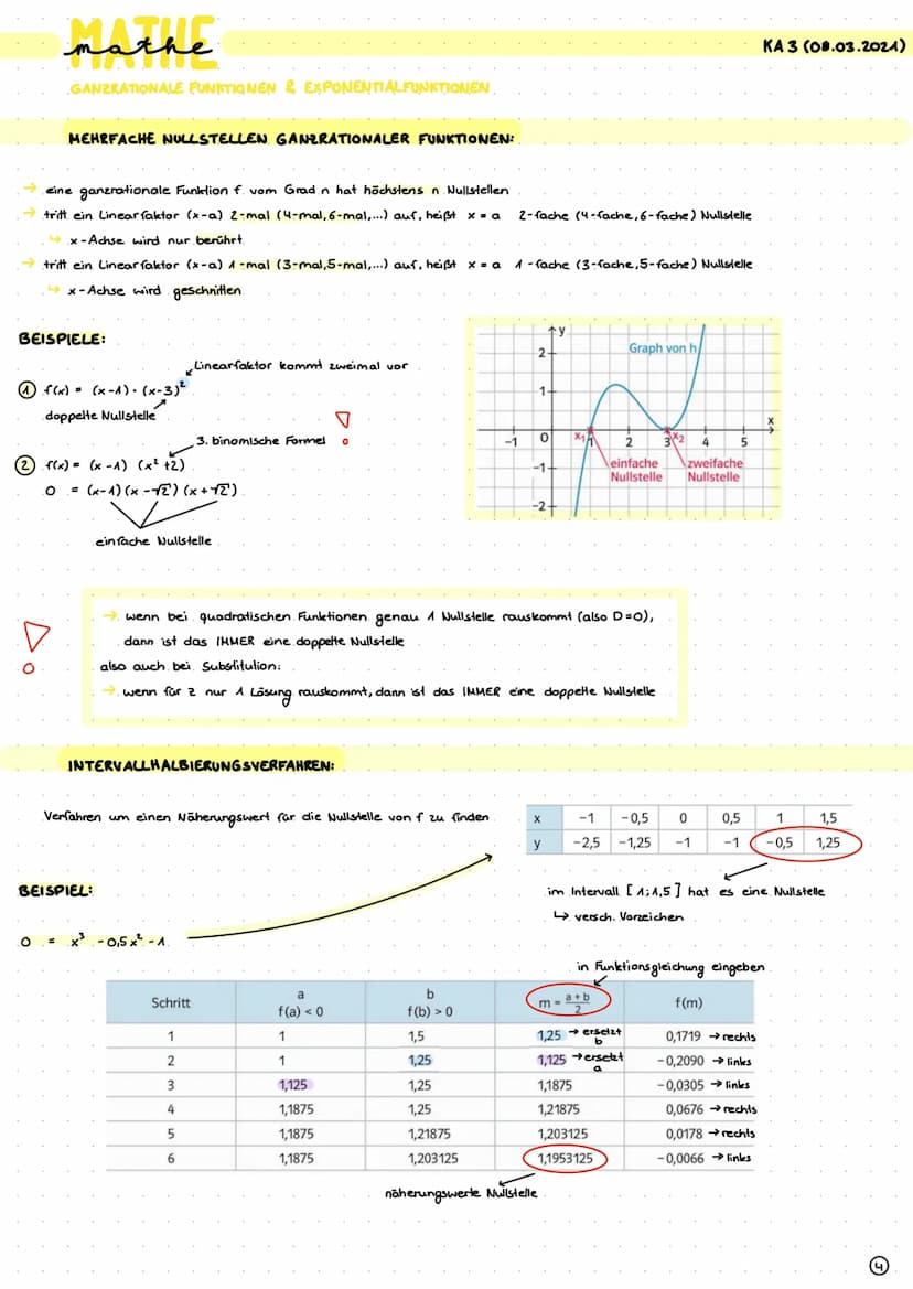 mathe
mate
GANZRATIONALE FUNKTIONEN & EXPONENTIALFUNKTIONEN
POTENZFUNKTIONEN:
FUNKTIONSGLEICHUNG: f(x) = a:x"
POTENZGESETZE:
MULTIPLIKATION 
