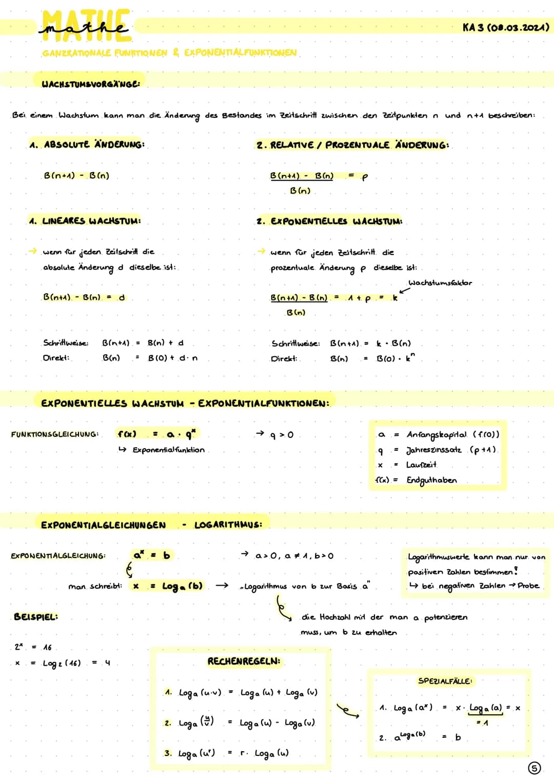 mathe
mate
GANZRATIONALE FUNKTIONEN & EXPONENTIALFUNKTIONEN
POTENZFUNKTIONEN:
FUNKTIONSGLEICHUNG: f(x) = a:x"
POTENZGESETZE:
MULTIPLIKATION 