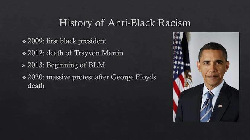 ist in
OWER
210
BEK
MATTER
FUCK the
bo
#BLACK LIVES MATTER
Black Lives matter
Pouya Afzali Tari
57
BLACK
LIVES
MATTER Table of contents
Hist
