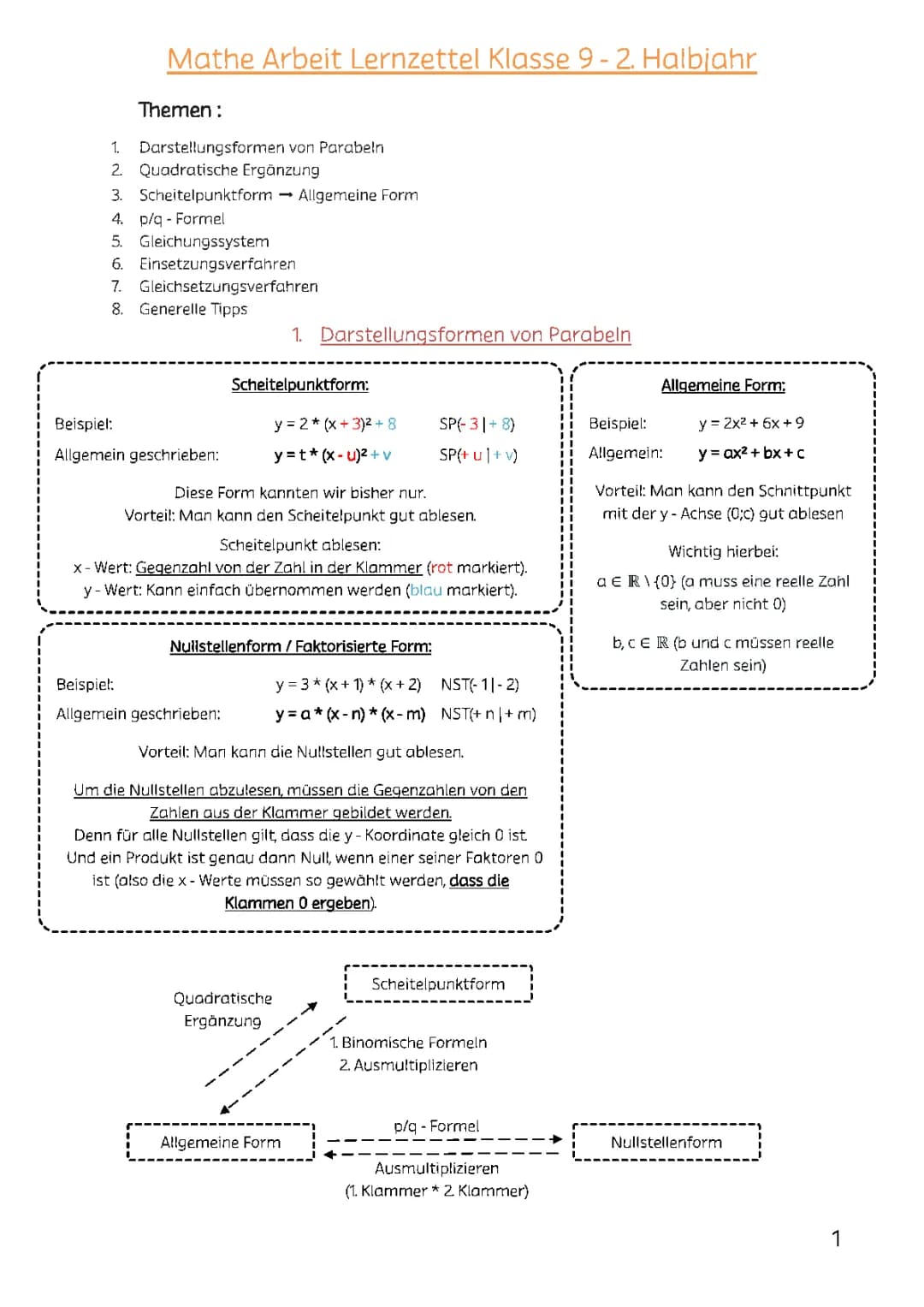 Quadratische Ergänzung und Nullstellen für die 9. Klasse - Einfach erklärt!