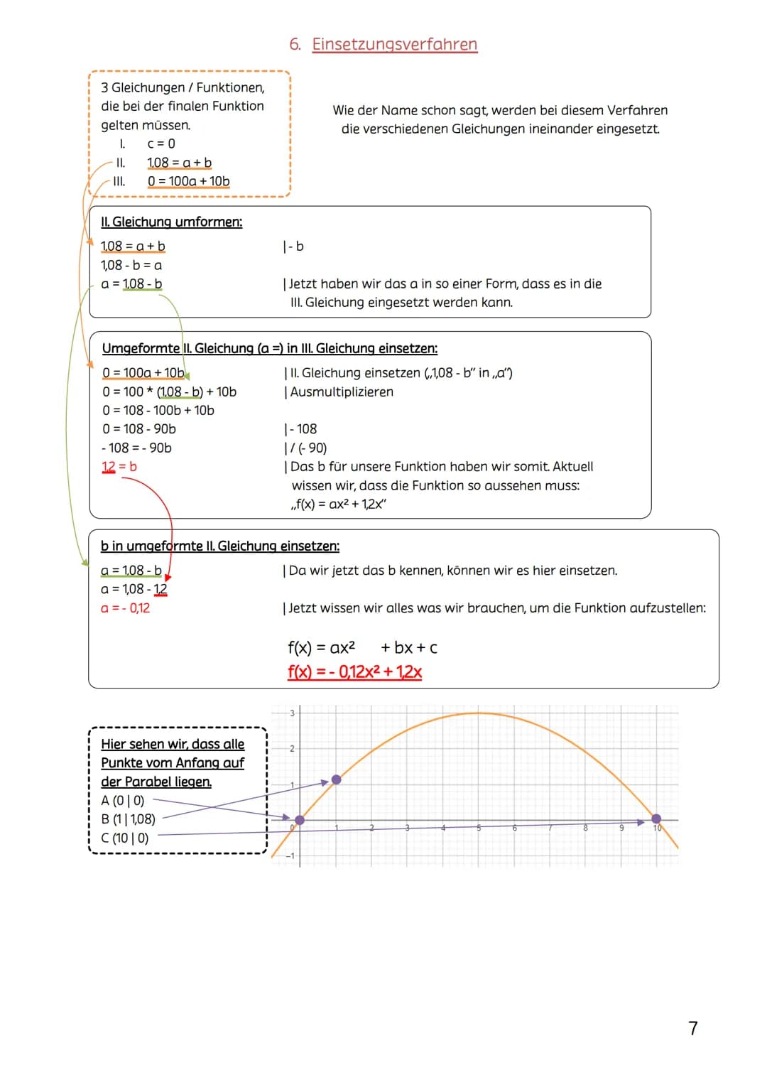 Quadratische Ergänzung und Nullstellen für die 9. Klasse - Einfach erklärt!