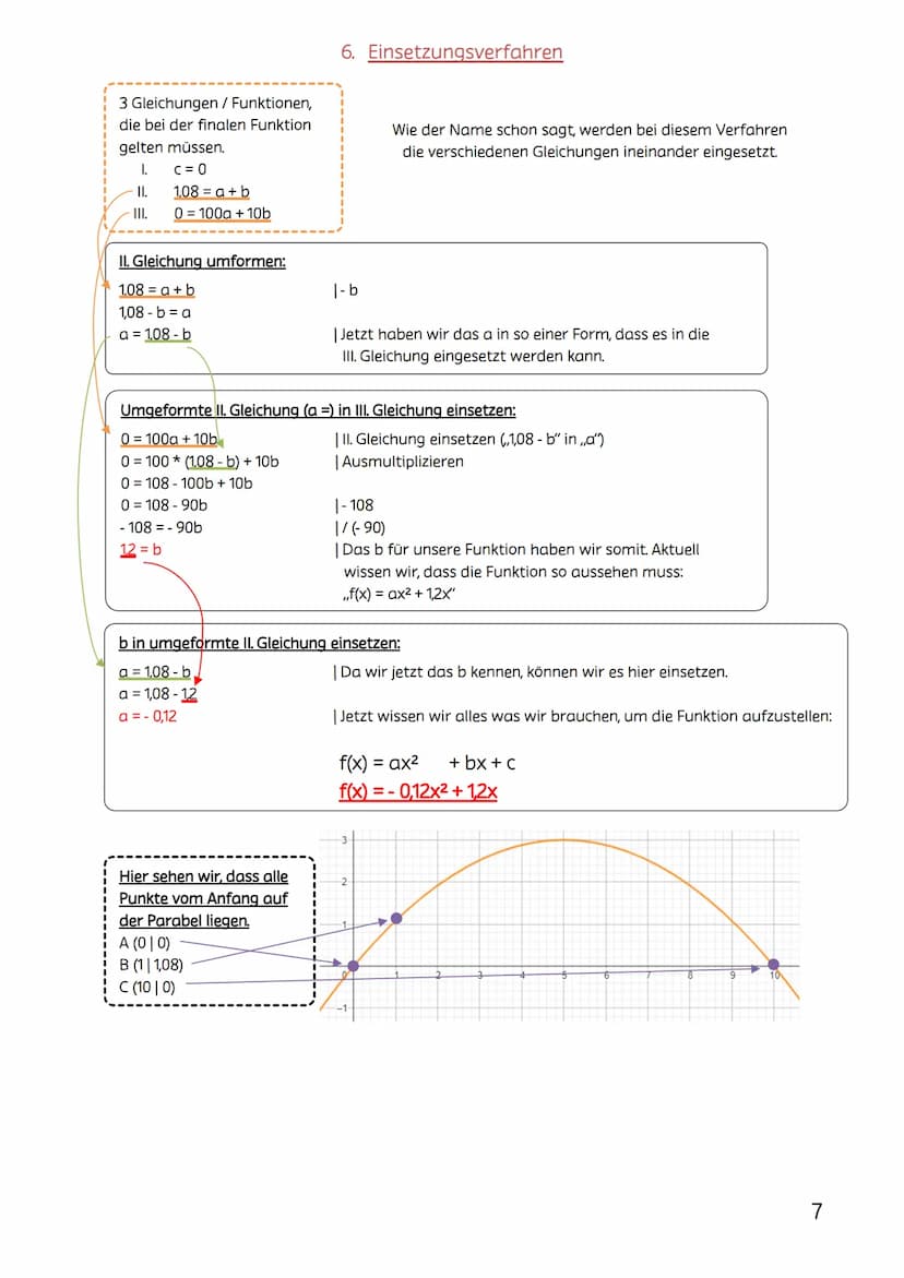 Mathe Arbeit Lernzettel Klasse 9-2. Halbjahr
Themen:
1. Darstellungsformen von Parabeln
2. Quadratische Ergänzung
3. Scheitelpunktform Allge