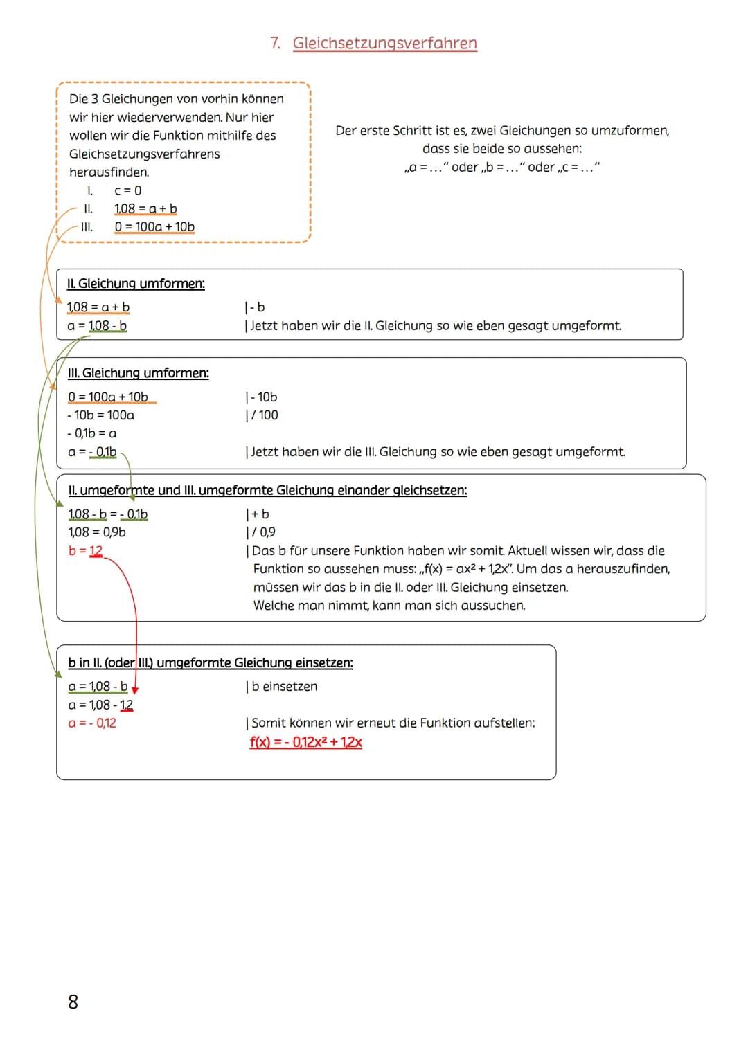 Mathe Arbeit Lernzettel Klasse 9-2. Halbjahr
Themen:
1. Darstellungsformen von Parabeln
2. Quadratische Ergänzung
3. Scheitelpunktform Allge