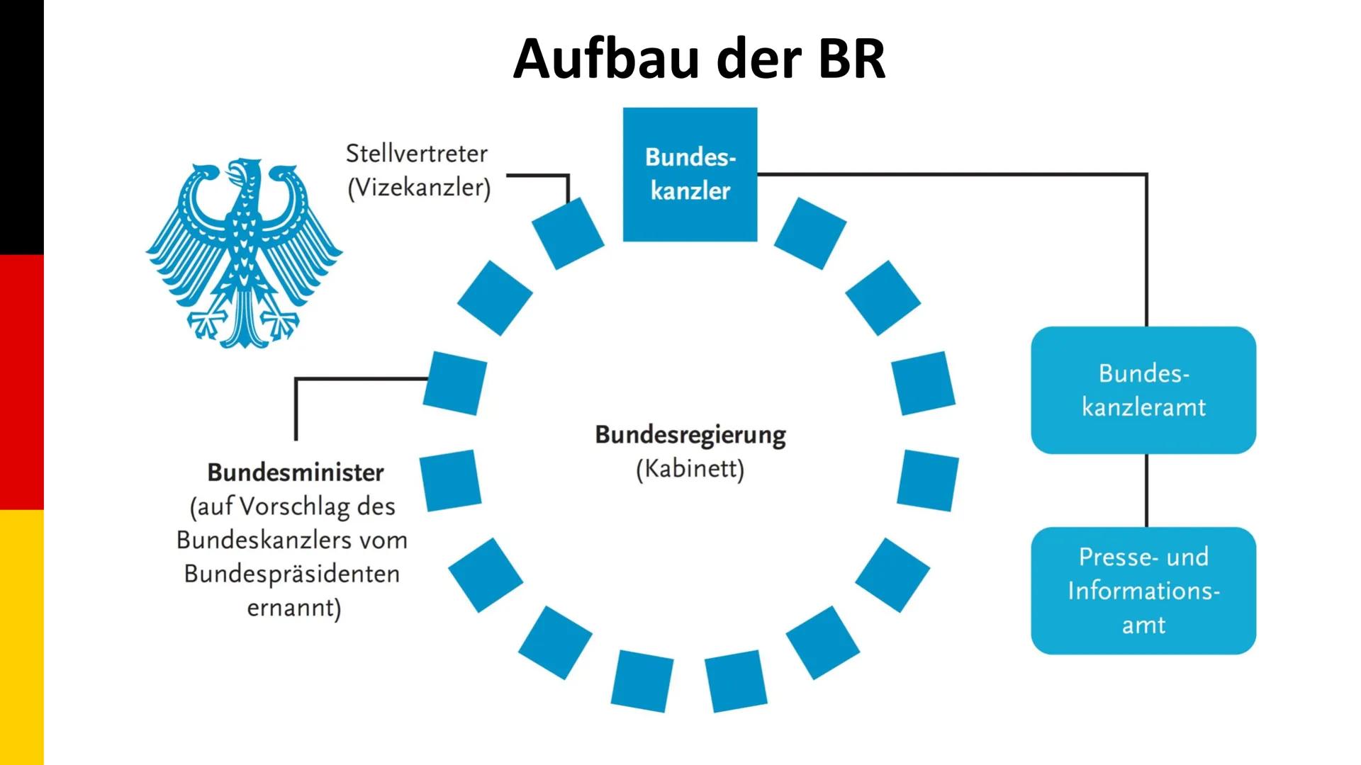 THE
Die Bundesregierung
LHAR
TOP 4, ZP 2
Nabostpolitik
spricht
Heiko Maas, Min
Es folen
De Aaton Friese, Am
Negan Hardt, CDU/CSU
16:38
Unter