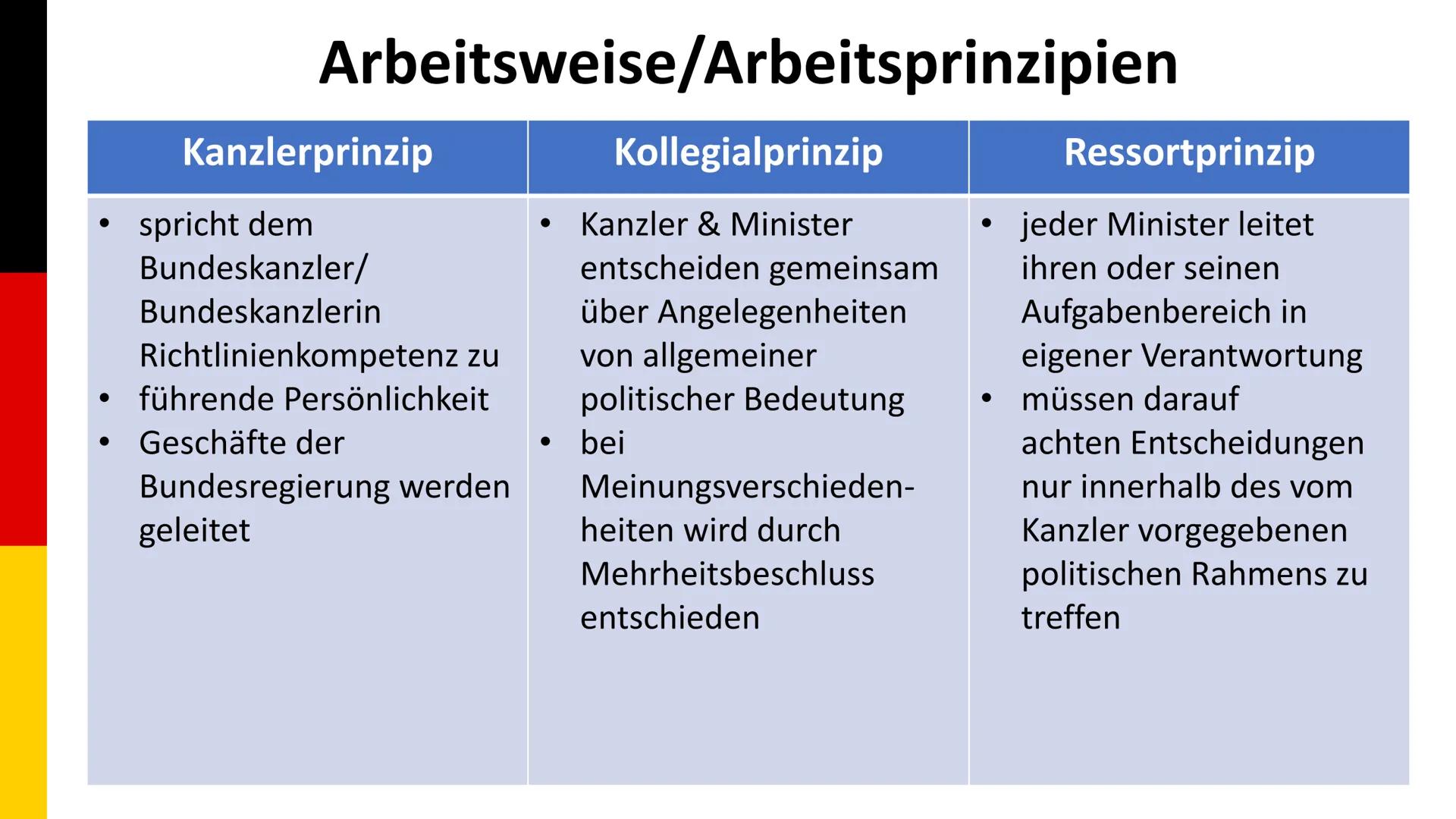 THE
Die Bundesregierung
LHAR
TOP 4, ZP 2
Nabostpolitik
spricht
Heiko Maas, Min
Es folen
De Aaton Friese, Am
Negan Hardt, CDU/CSU
16:38
Unter