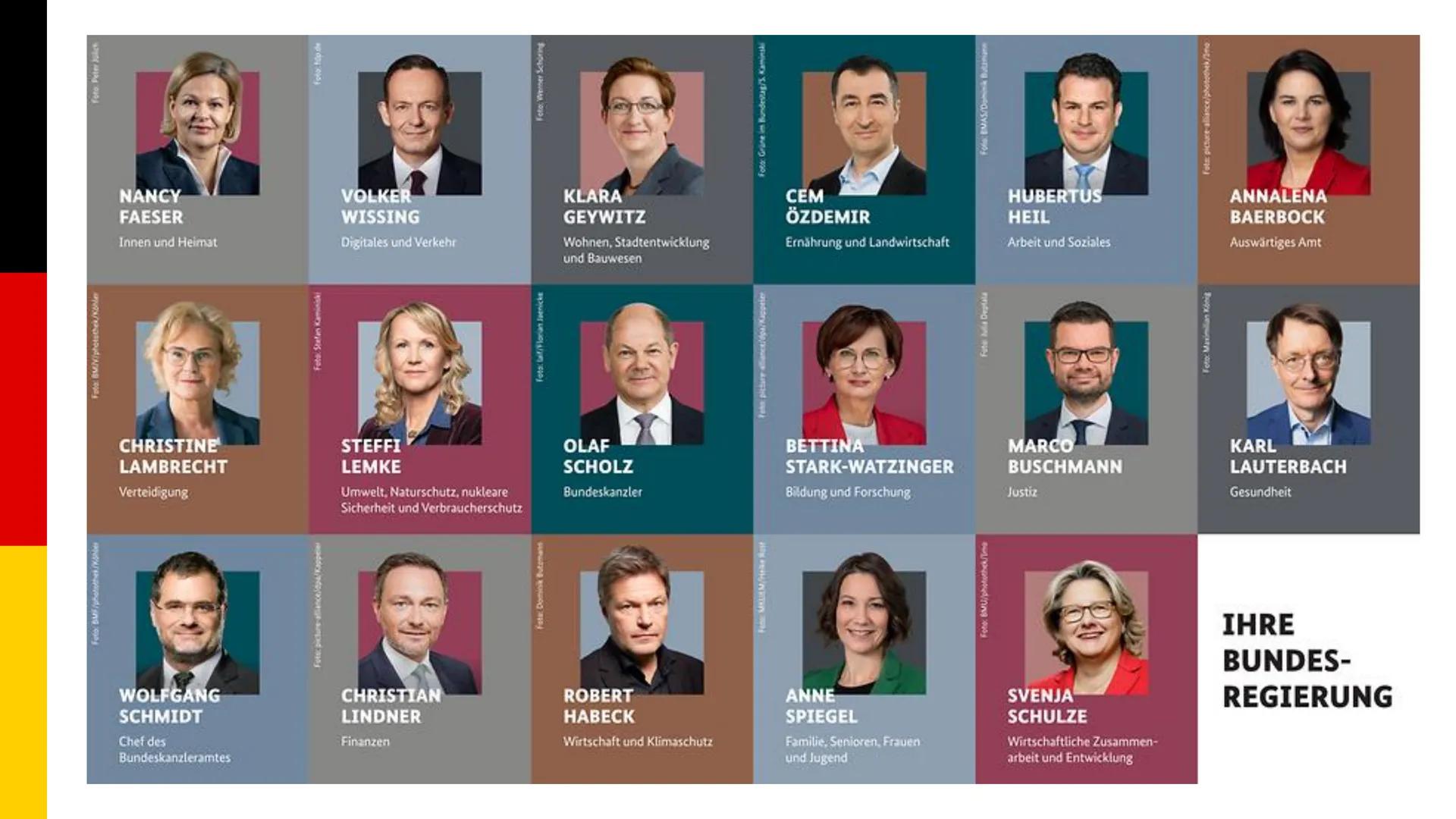 THE
Die Bundesregierung
LHAR
TOP 4, ZP 2
Nabostpolitik
spricht
Heiko Maas, Min
Es folen
De Aaton Friese, Am
Negan Hardt, CDU/CSU
16:38
Unter