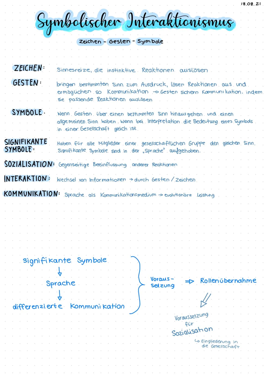 Symbolischer Interaktionismus
Zeichen Gesten - Symbole
ZEICHEN: Sinnesreize, die instinktive. Reaktionen auslösen
GESTEN:
SYMBOLE
SIGNIFIKAN
