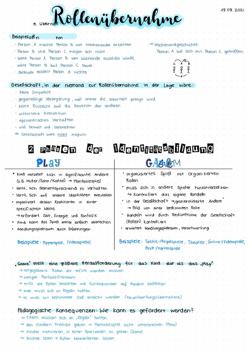 Symbolischer Interaktionismus
Zeichen Gesten - Symbole
ZEICHEN: Sinnesreize, die instinktive. Reaktionen auslösen
GESTEN:
SYMBOLE
SIGNIFIKAN