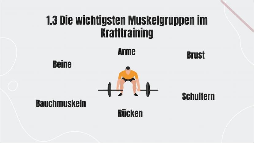 KRAFT
Ein Vortrag von Kimberly Schäfer und
Lavinia Grüner
0 KRAFT
Ein Vortrag von Kimberly Schäfer und
Lavinia Grüner
0 ,,Kraft ist die Fähi