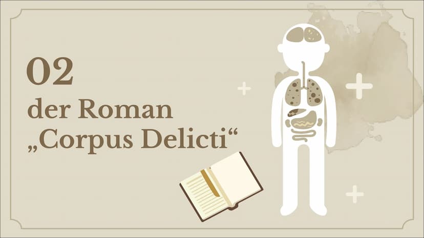 +
+
Corpus Delicti-
ein Prozess
+ Gliederung
01. Juli Zeh - Porträt
02. Corpus Delicti
03. Geschichte Utopie
und Dystopie
04. Moderne Utopie