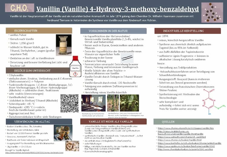 Know Vanille/Vanillin thumbnail