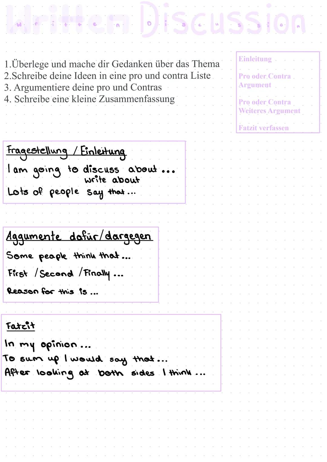 # Written Discussion
1. Überlege und mache dir Gedanken über das Thema
2.Schreibe deine Ideen in eine pro und contra Liste
3. Argumentiere d