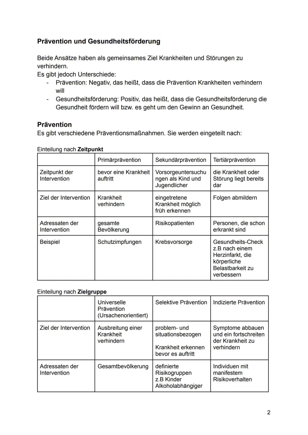 Hisjona B.
Lernzettel GEW
ABITUR 2022 Gesundheit als gesellschaftliche Aufgabe
Prävention und Gesundheitsförderung*
Verdauungssystem und Sto