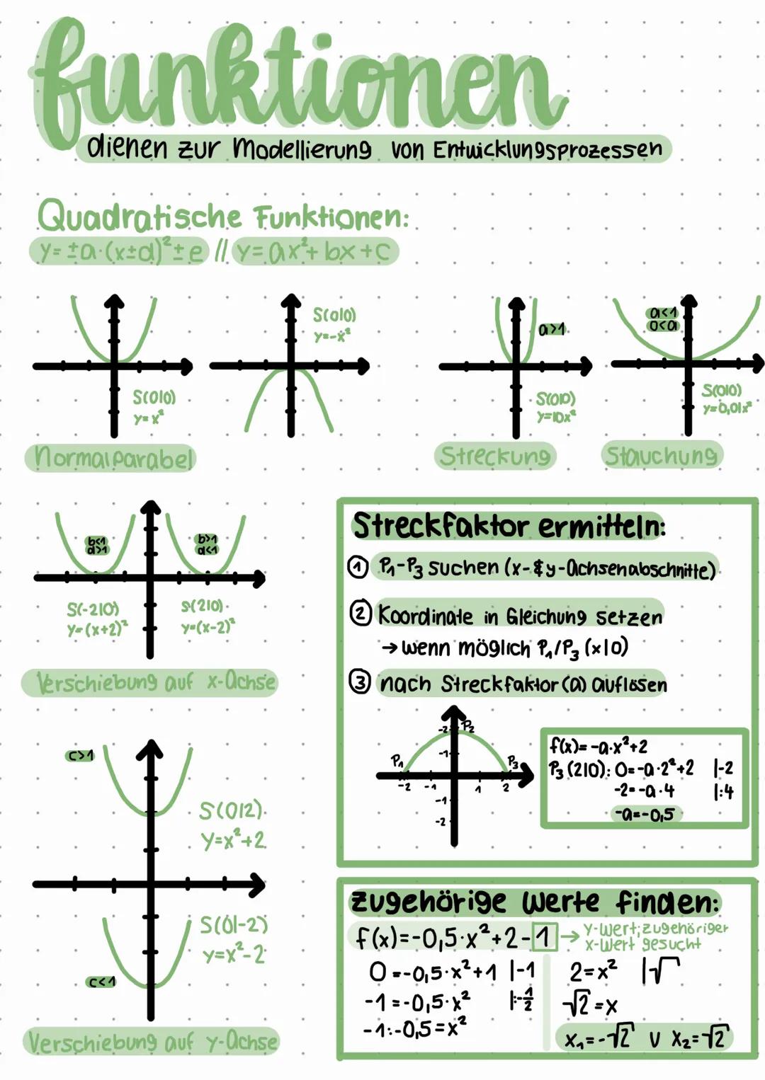 # funktionen

dienen zur Modellierung von Entwicklungsprozessen

- Quadratische Funktionen:.
y=a(x+a)+ell y=ax+bx+c

S(olo)



Scolo)

Norma