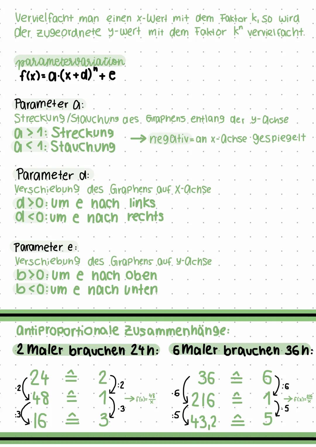 # funktionen

dienen zur Modellierung von Entwicklungsprozessen

- Quadratische Funktionen:.
y=a(x+a)+ell y=ax+bx+c

S(olo)



Scolo)

Norma