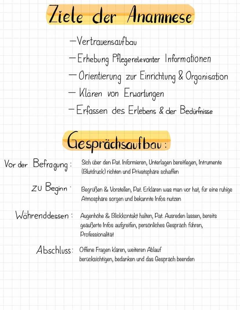 Zusammenfassung Pflegeprozess
Was gehört in die Sozialanamnese:
Familienstand, Beruf, Alter, Geburtsdatum, Wohnort & Wohnsituation, Freizeit