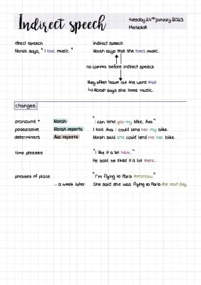 Know indirect speech thumbnail