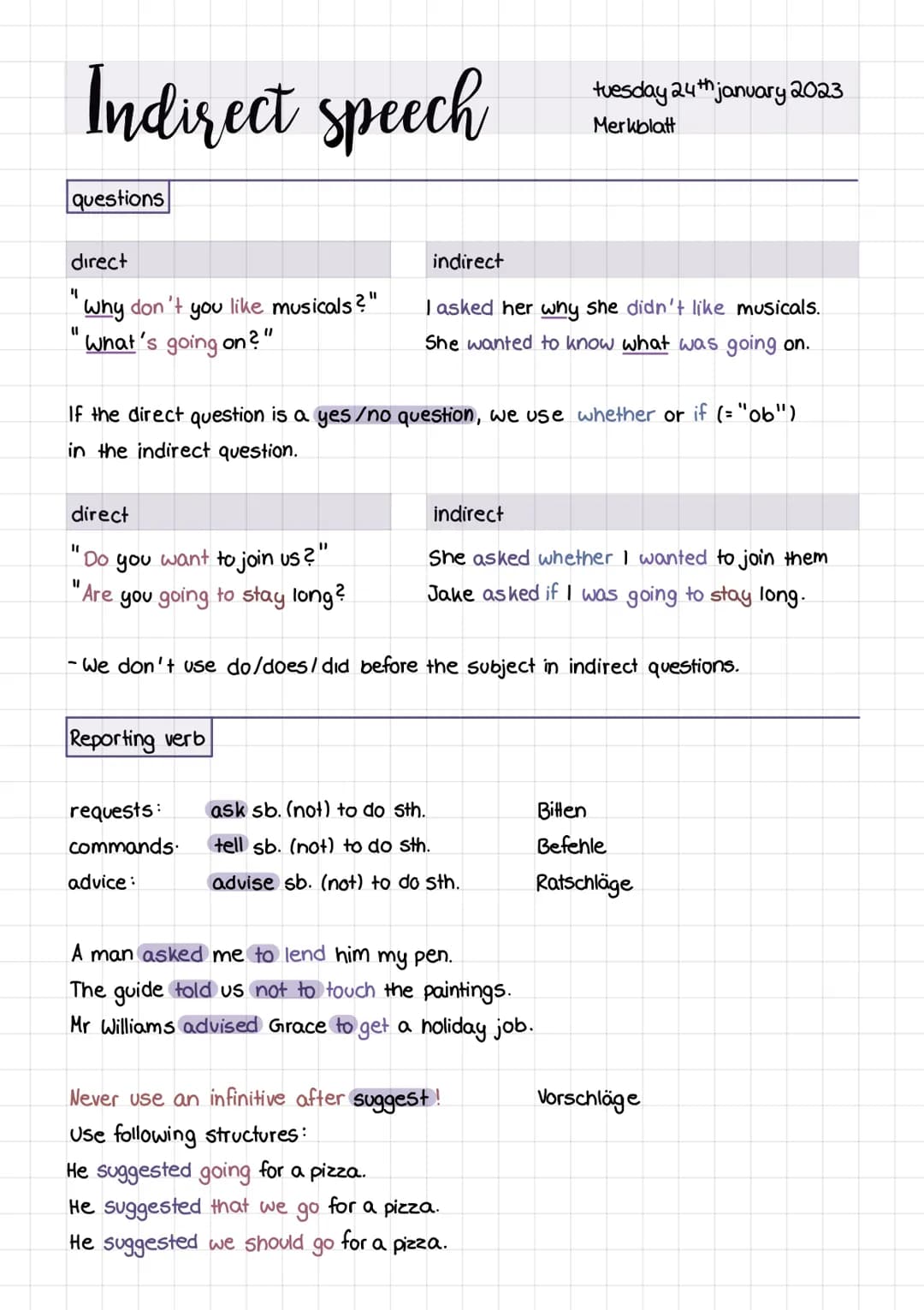 Indirect speech
direct speech
Norah says,
changes
pronouns +
possessive
determiners
"I love music."
time phrases
phrases of place
Norah
Nora