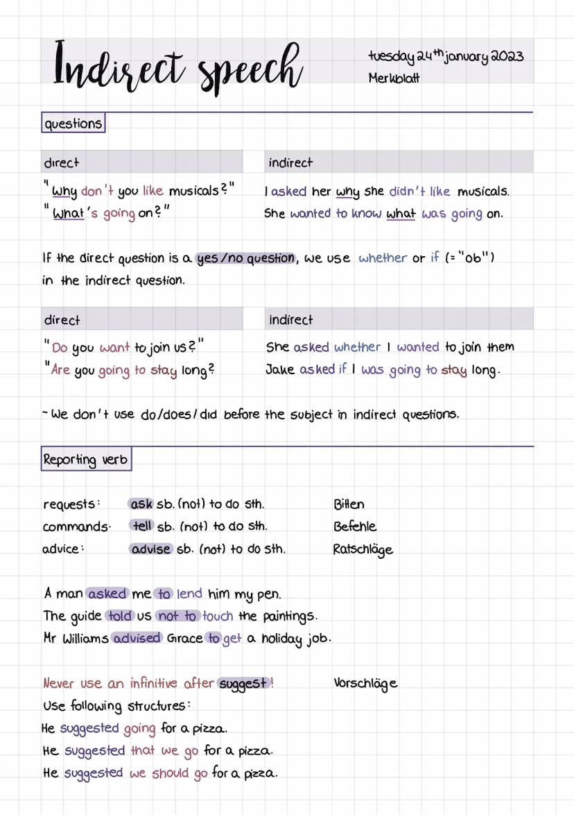 Indirect speech
direct speech
Norah says,
changes
pronouns +
possessive
determiners
"I love music."
time phrases
phrases of place
Norah
Nora