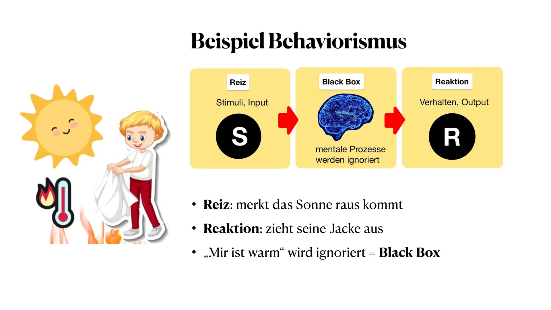 Behaviorismus
Theorie zum Spracherwerb
Jasmina Plum, 01.06.2023 ●
●
die Vertreter der Theorie
• Behaviorismus - Was ist das eigentlich?
Besp