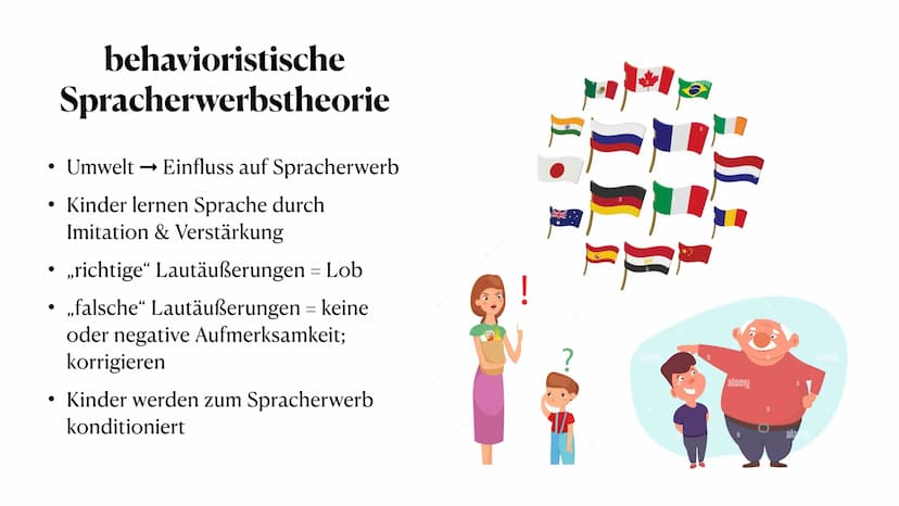 Behaviorismus
Theorie zum Spracherwerb
Jasmina Plum, 01.06.2023 ●
●
die Vertreter der Theorie
• Behaviorismus - Was ist das eigentlich?
Besp