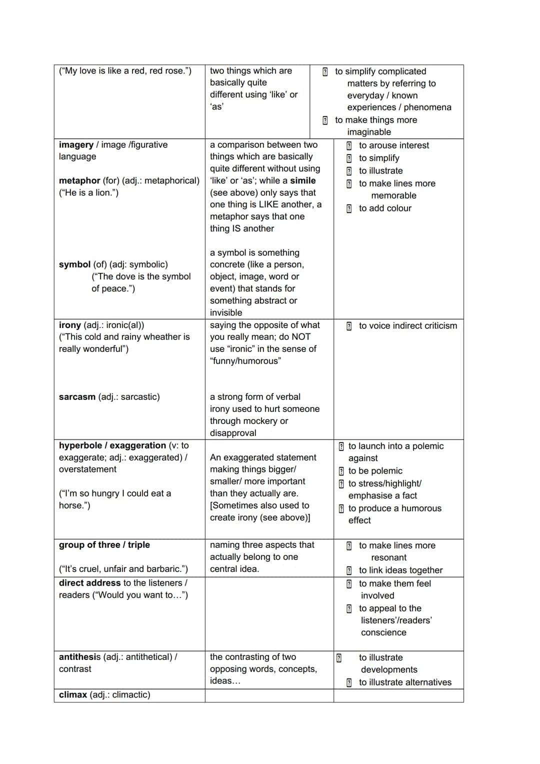 Use of language
DEVICE
repetition (to repeat)
anaphora
a word or several words are
("When we ... when we ... when repeated at the beginning
