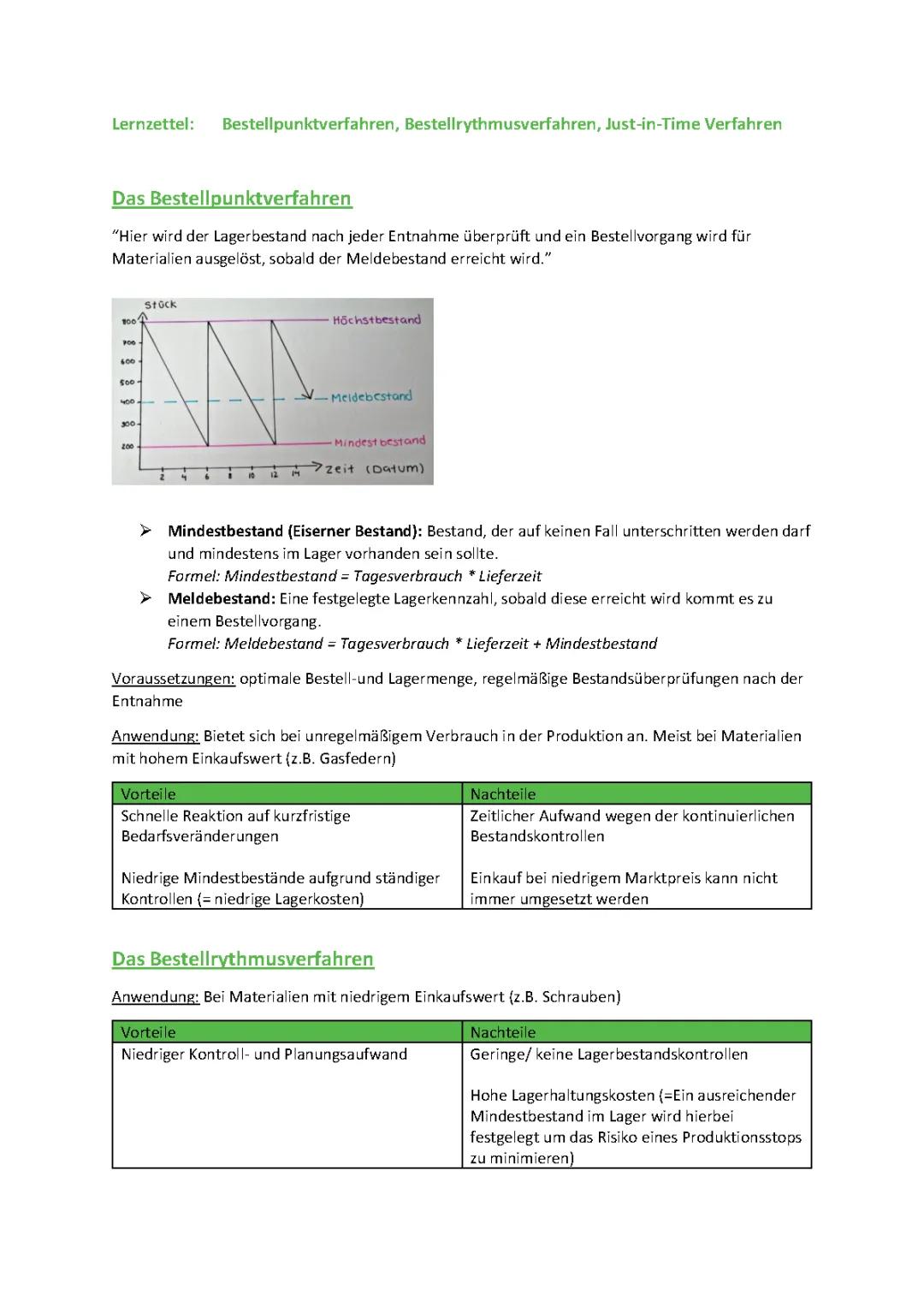 Bestellpunktverfahren und Bestellrhythmusverfahren: Einfach erklärt für Kinder - Vor- und Nachteile, Beispiele, Formeln