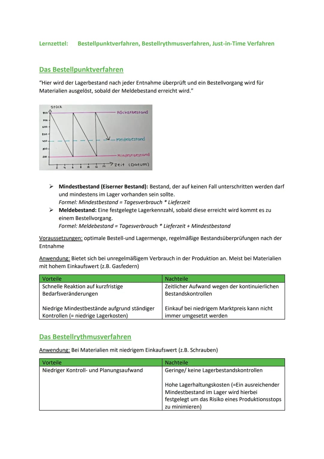 Lernzettel: Bestellpunktverfahren, Bestellrythmusverfahren, Just-in-Time Verfahren
Das Bestellpunktverfahren
"Hier wird der Lagerbestand nac