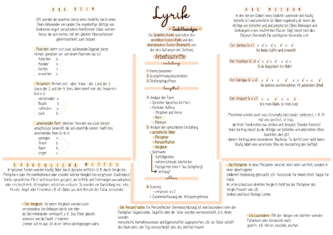 Deutsch - Lyrik