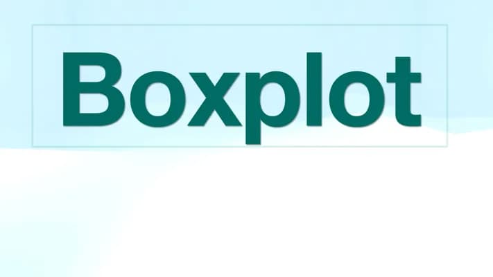 Know Boxplot thumbnail