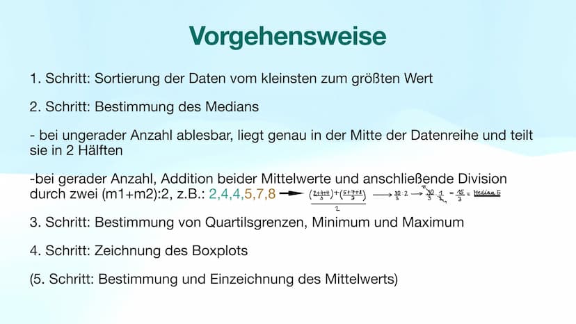 Boxplot o Was ist ein Boxplot?
• Aufbau
Vorgehensweise
o Ausreißer
o Beispiel
o Quellen
Gliederung
X MA
%
I+A
>V
Abb1: https://www.pinclipar