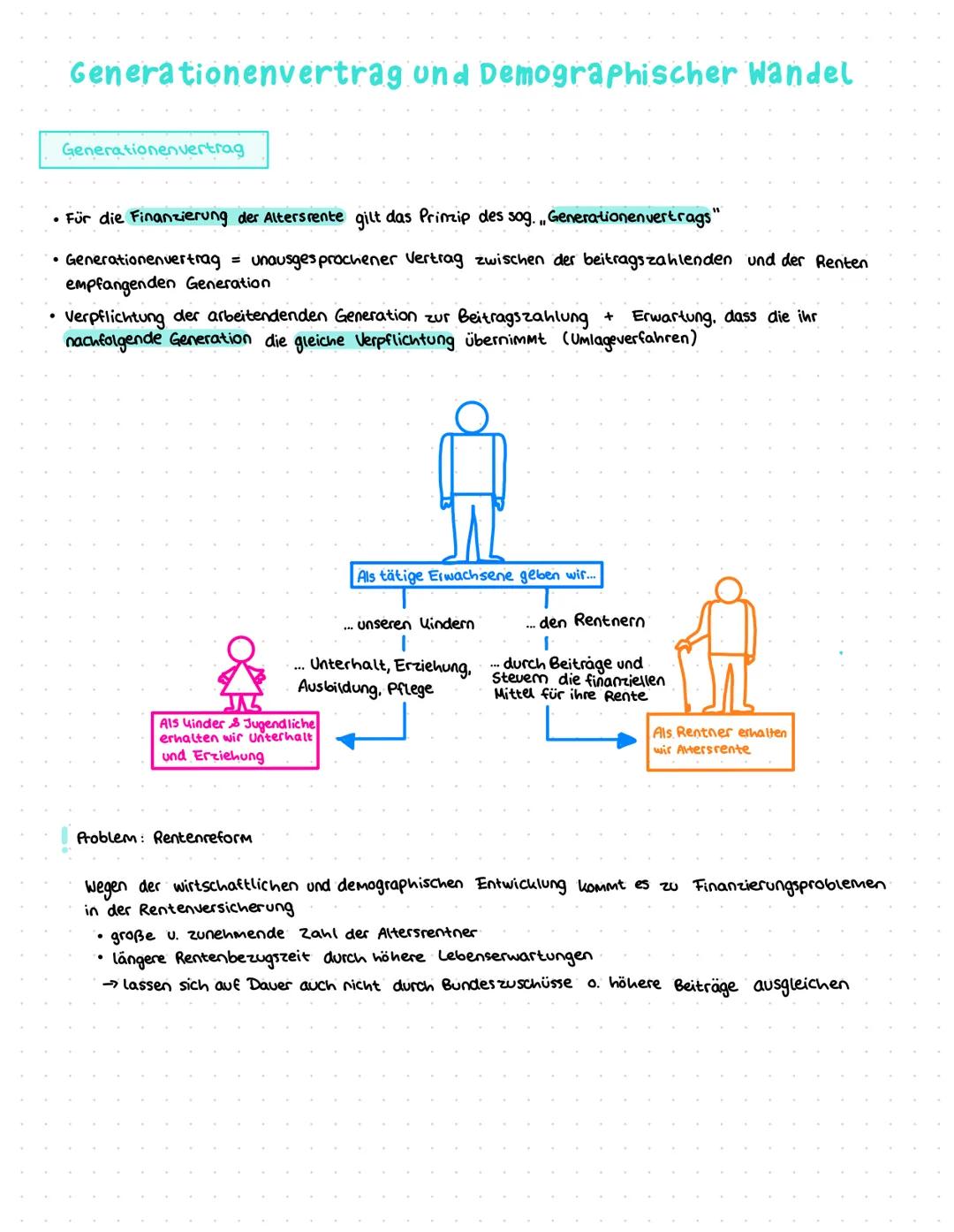 Generationenvertrag und Demographischer Wandel
Generationenvertrag
• Für die Finanzierung der Altersrente gilt das Prinzip des sog. „Generat