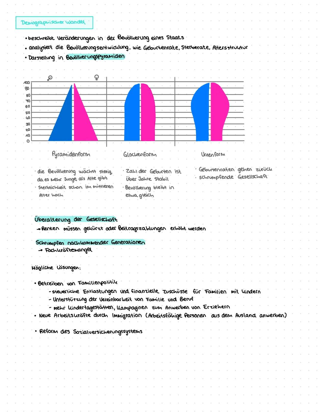 Generationenvertrag und Demographischer Wandel
Generationenvertrag
• Für die Finanzierung der Altersrente gilt das Prinzip des sog. „Generat