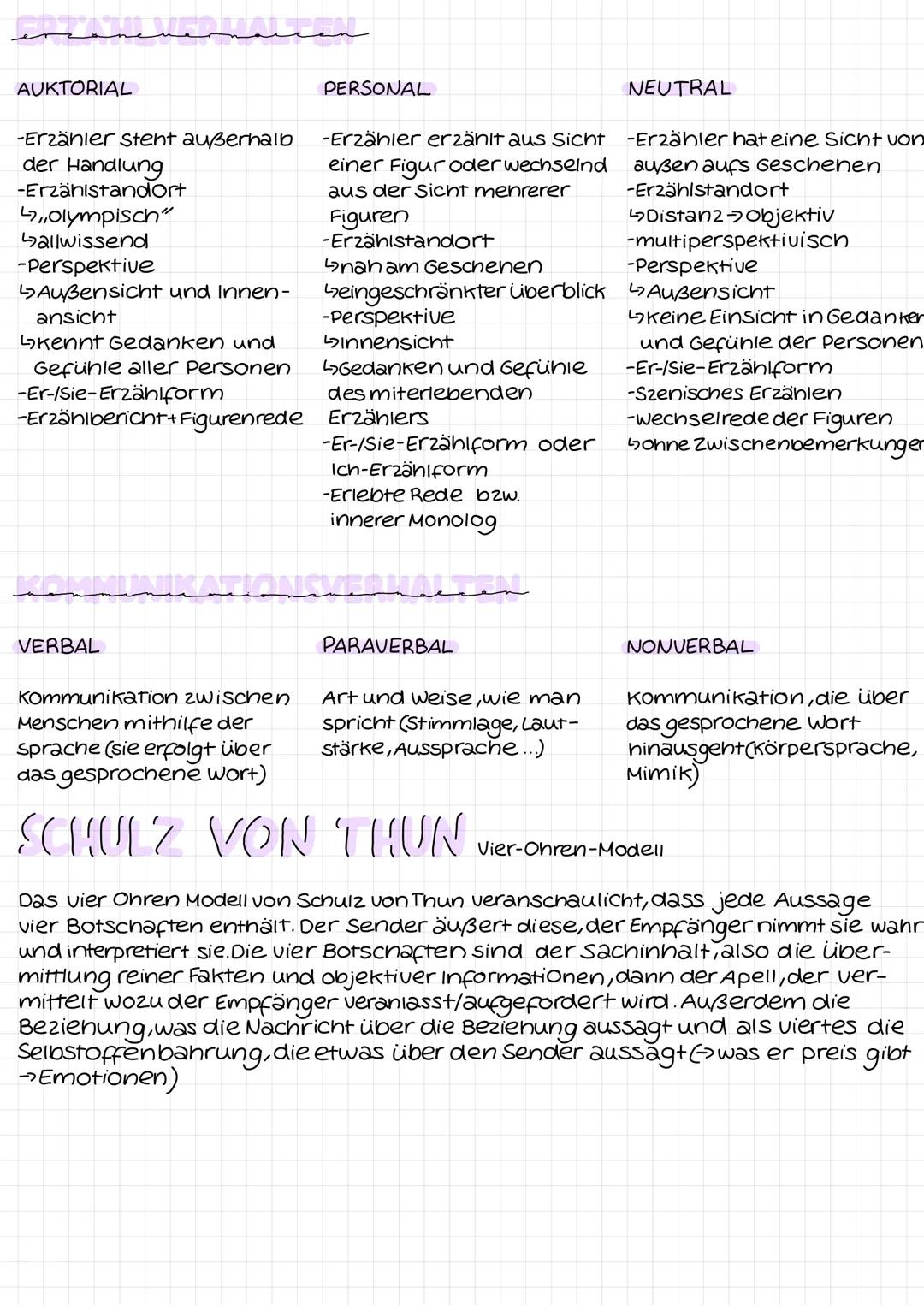 ANALYSE KURZGESCHICHTE
1. EINLEITUNG
-Titel, Autor/-in, Erscheinungsjahr, Thema (es geht nie um
Personen, sondern um ein Problem), TextSorte