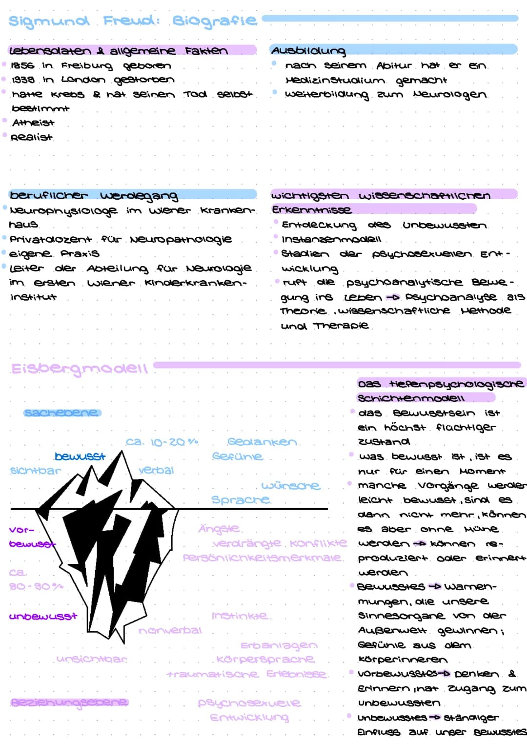Pädagogik Freud