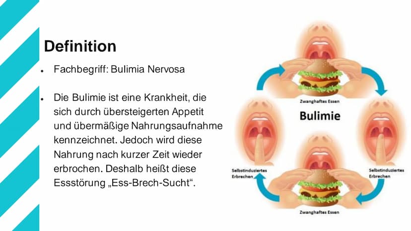 Bulimie Gliederung
1. Definition
2. Ursachen/Entstehung
3. Betroffene Personen
4. Verlauf der Krankheit
5. Symptome
6. Gesundheitliche Folge