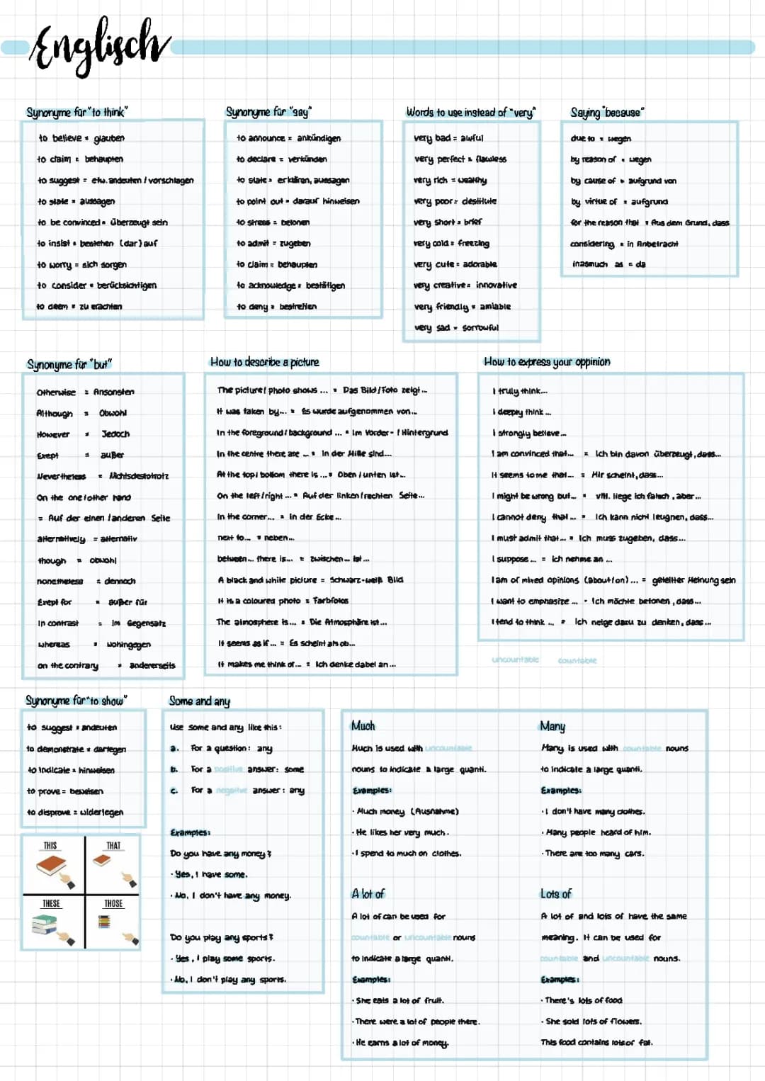Englisch Grammatik 