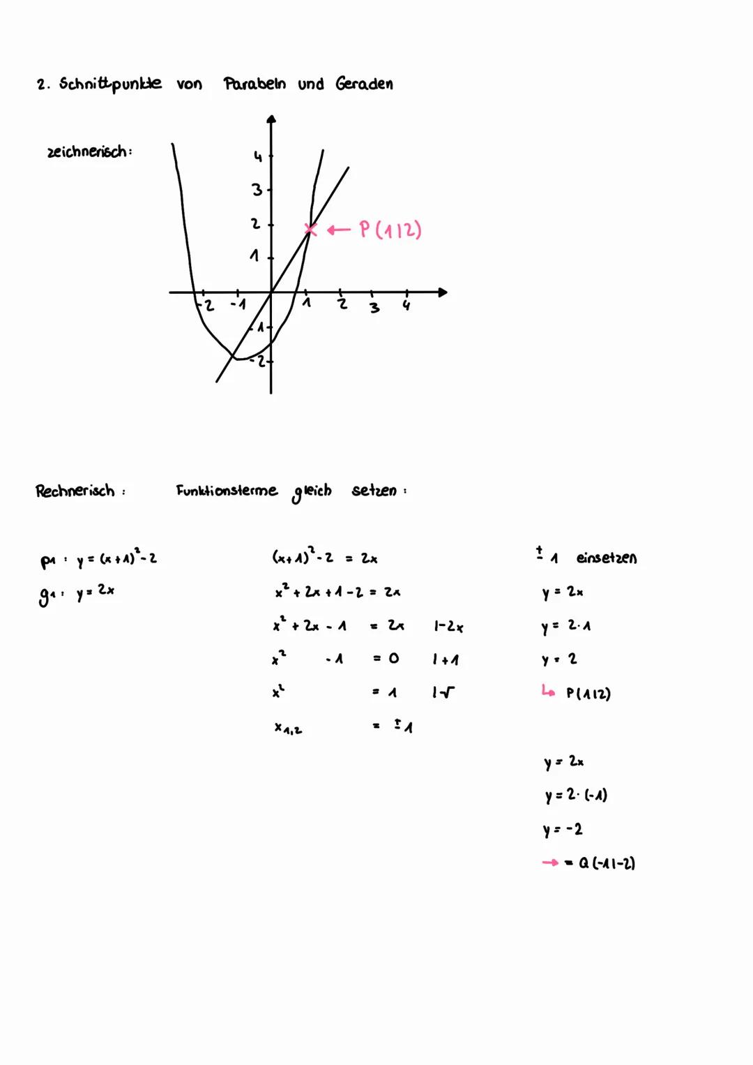 # SCHNITTPUNKTE

Von Parabeln

Merke: Schnittpunkte sind die Punkte, bei denen sich zwei Parabeln oder eine Gerade schneidet.
Im Schnittpunk