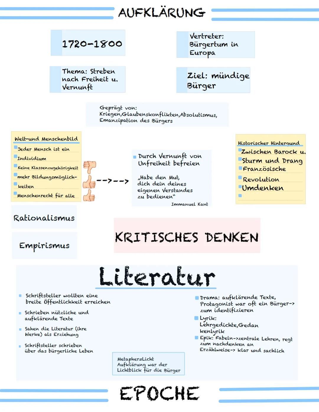 1720-1800
Thema: Streben
nach Freiheit u.
Vernunft
Well-und Menschenbild
Jeder Mensch ist ein
Individium
Keine Klassenzugehörigkeit
mehr Bil
