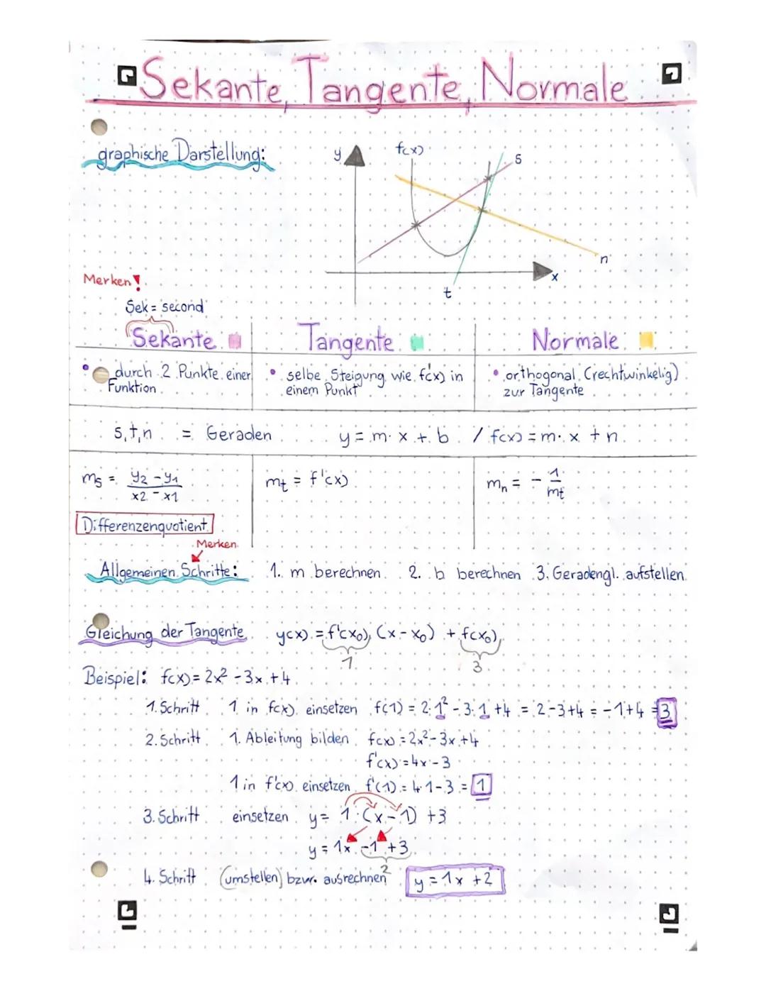 ■Sekante, Tangente, Normale

graphische Darstellung:

f(x)

Merken

Sek = second

Sekante

Tangente

Normale:::

durch 2 Punkte einer selbe 
