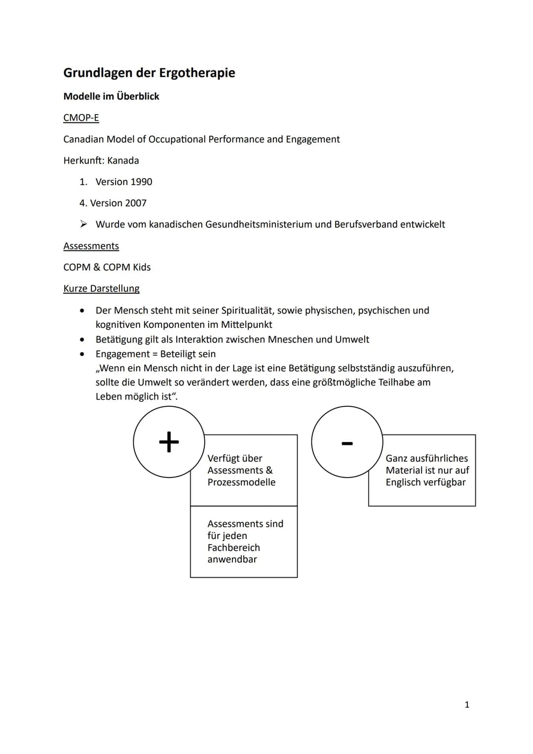 Grundlagen der Ergotherapie
Modelle im Überblick
CMOP-E
Canadian Model of Occupational Performance and Engagement
Herkunft: Kanada
1. Versio