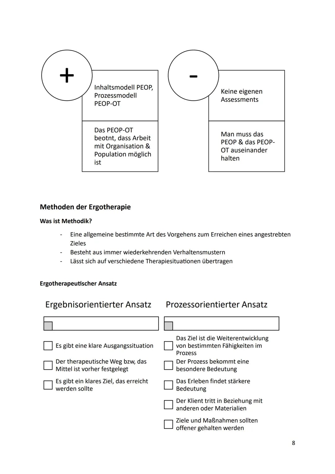 Grundlagen der Ergotherapie
Modelle im Überblick
CMOP-E
Canadian Model of Occupational Performance and Engagement
Herkunft: Kanada
1. Versio