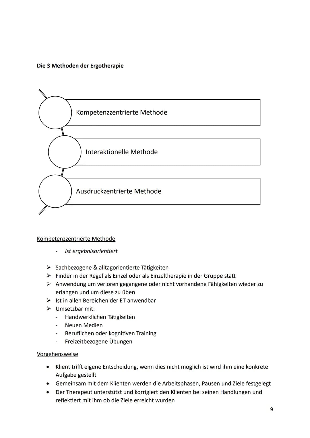 Grundlagen der Ergotherapie
Modelle im Überblick
CMOP-E
Canadian Model of Occupational Performance and Engagement
Herkunft: Kanada
1. Versio