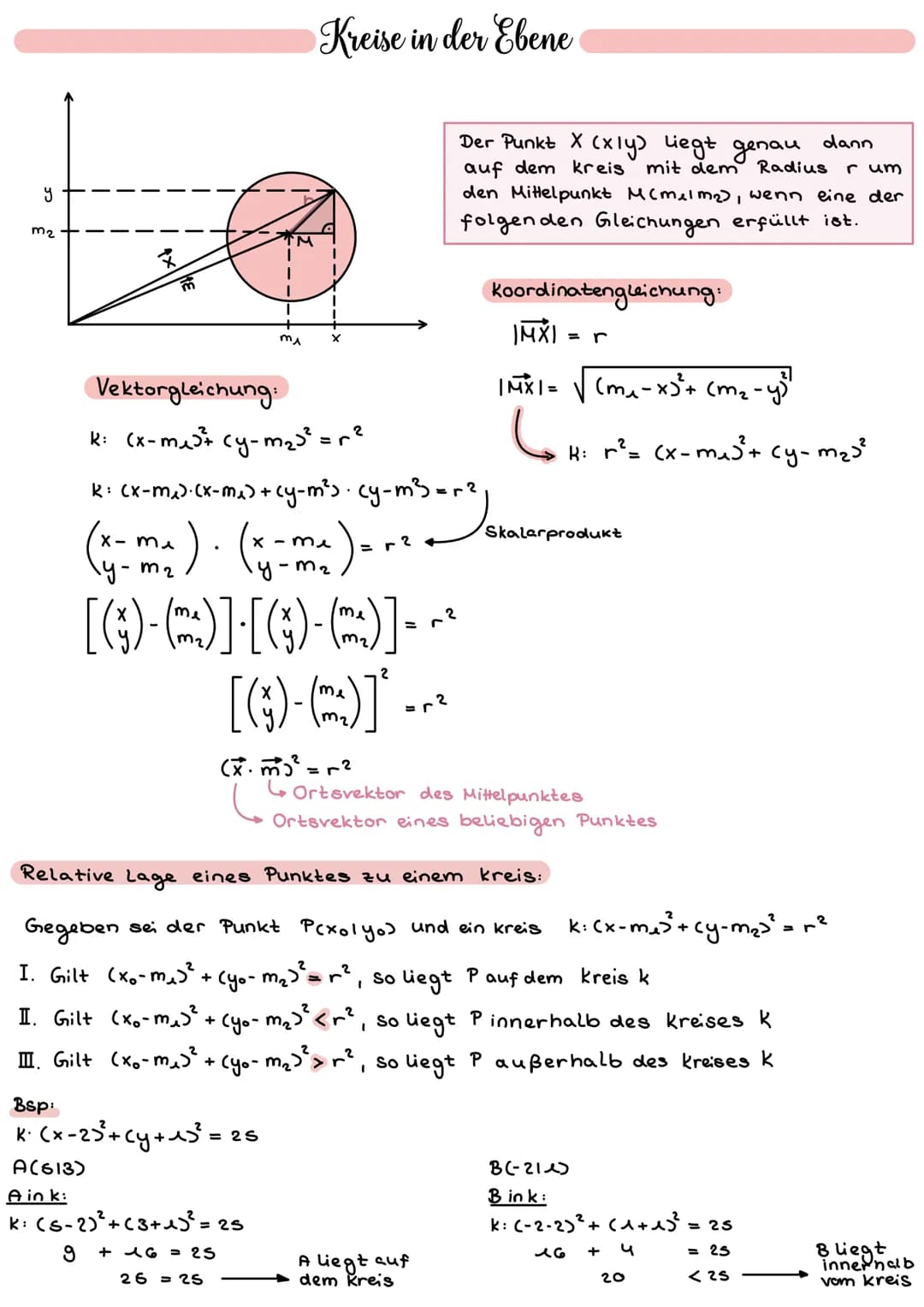 y
m₂
m
I
MA
Kreise in der Ebene
Vektorgleichung:
K² (x-m₁³²+ (y-m₂3² = r²
K: (x-m₂)·(x-m₂) + (y-m³²) · cy-m²³ = r²
.). (x - m ₂ ) = r².
Bsp: