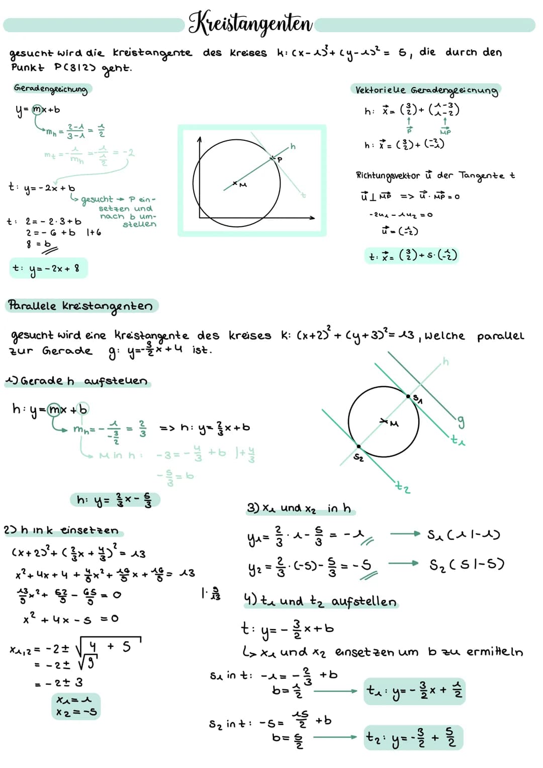 y
m₂
m
I
MA
Kreise in der Ebene
Vektorgleichung:
K² (x-m₁³²+ (y-m₂3² = r²
K: (x-m₂)·(x-m₂) + (y-m³²) · cy-m²³ = r²
.). (x - m ₂ ) = r².
Bsp: