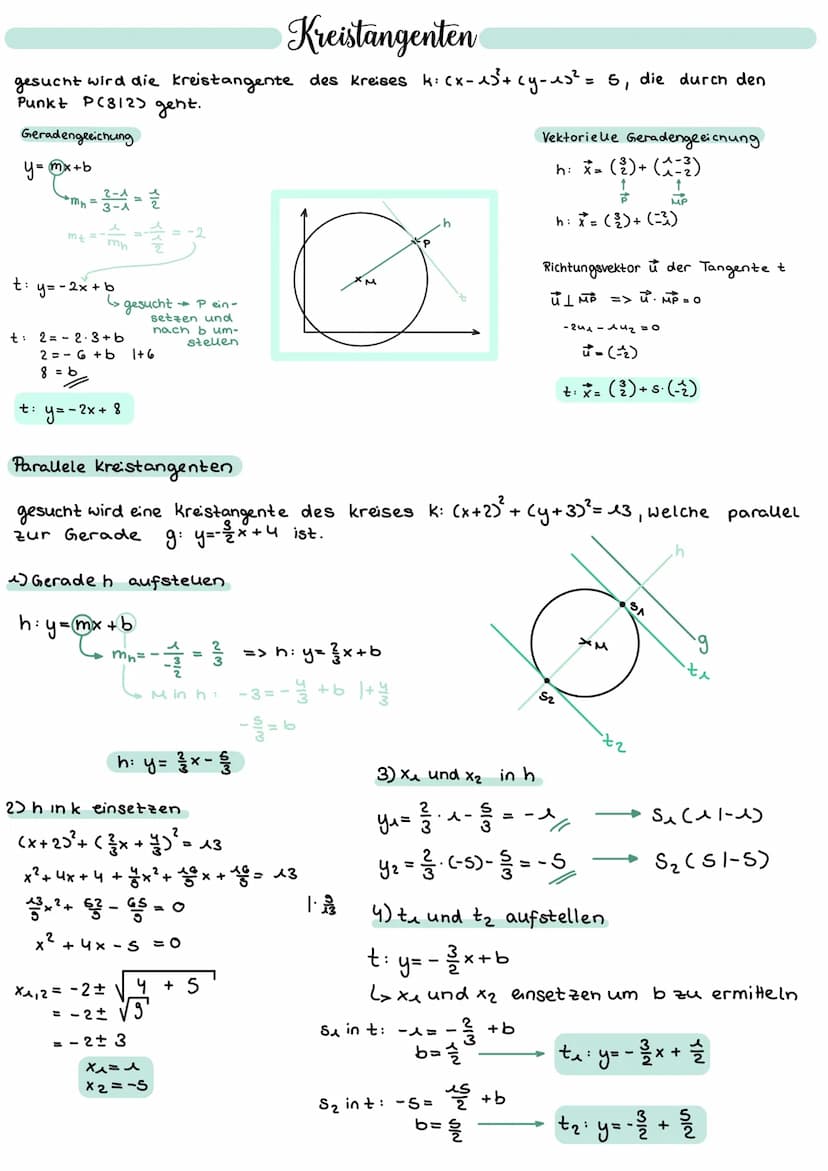 y
m₂
m
I
MA
Kreise in der Ebene
Vektorgleichung:
K² (x-m₁³²+ (y-m₂3² = r²
K: (x-m₂)·(x-m₂) + (y-m³²) · cy-m²³ = r²
.). (x - m ₂ ) = r².
Bsp: