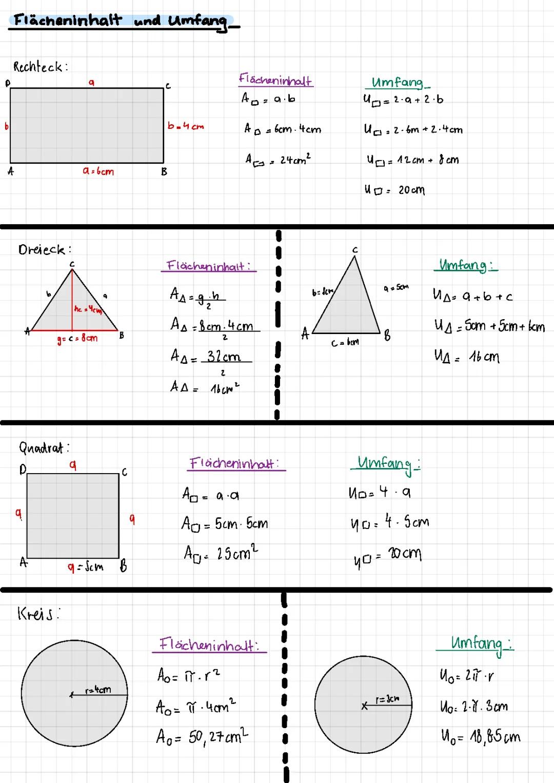 Einfach Flächeninhalt und Umfang berechnen: Übungen und Formelsammlungen für Geometrie