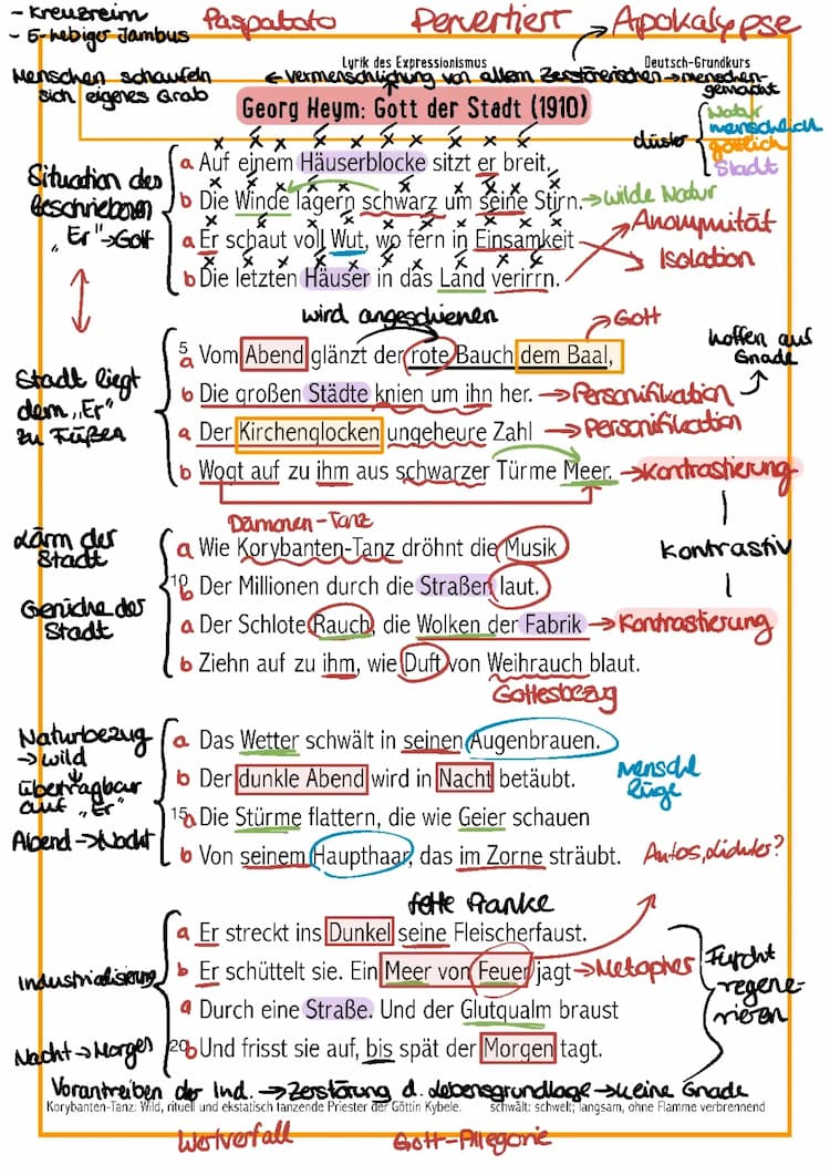 Know Analyse: Georg Heym - „Gott der Stadt“ (1910)  thumbnail