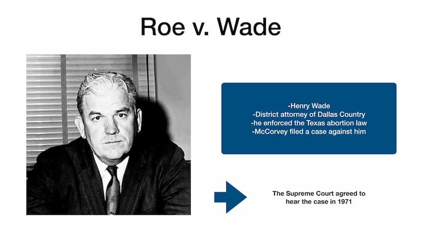THAI
Abortion rights in the US
CANT BEA
TRUSTED WITH CIDIE
But YOU TRUST MEHIT
A CHILD?
ADET
ABORTION Roe v. Wade
Case which led to a Suprem