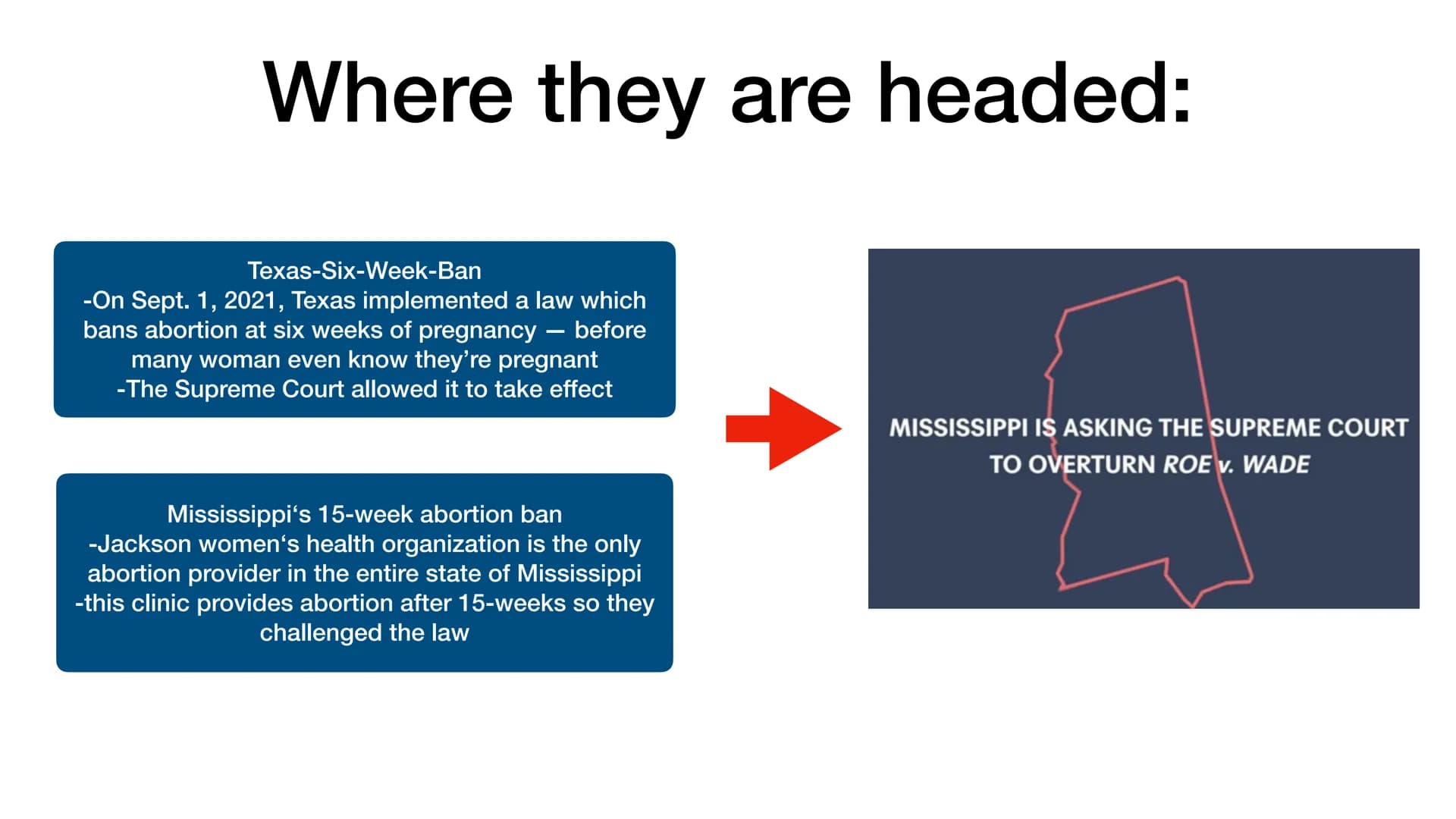 THAI
Abortion rights in the US
CANT BEA
TRUSTED WITH CIDIE
But YOU TRUST MEHIT
A CHILD?
ADET
ABORTION Roe v. Wade
Case which led to a Suprem